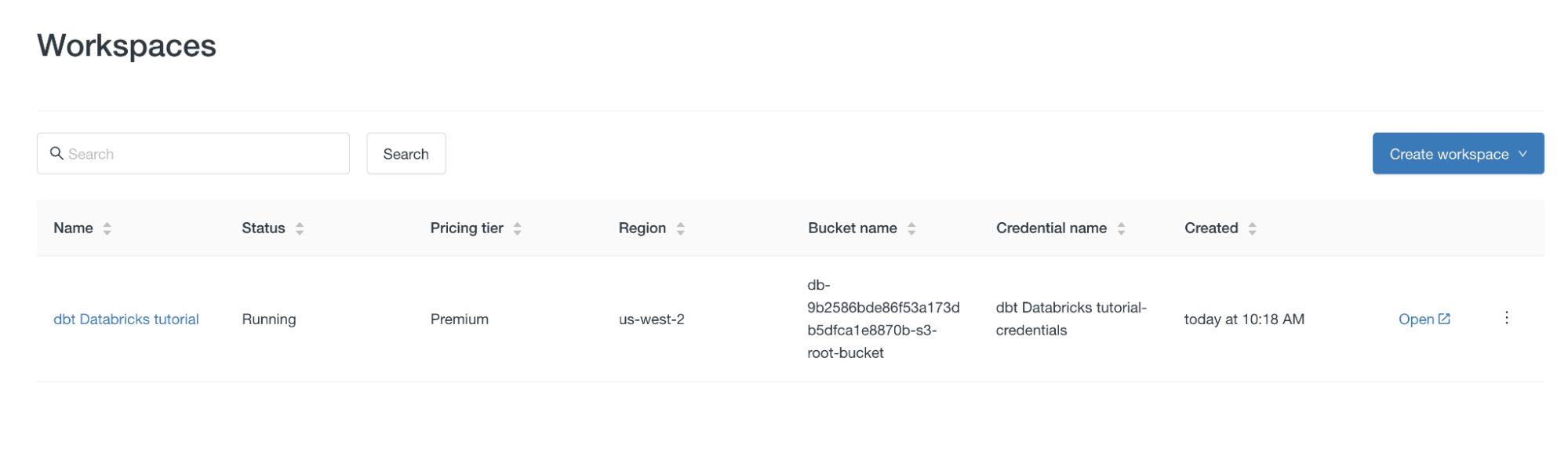 Рабочее пространство Databricks