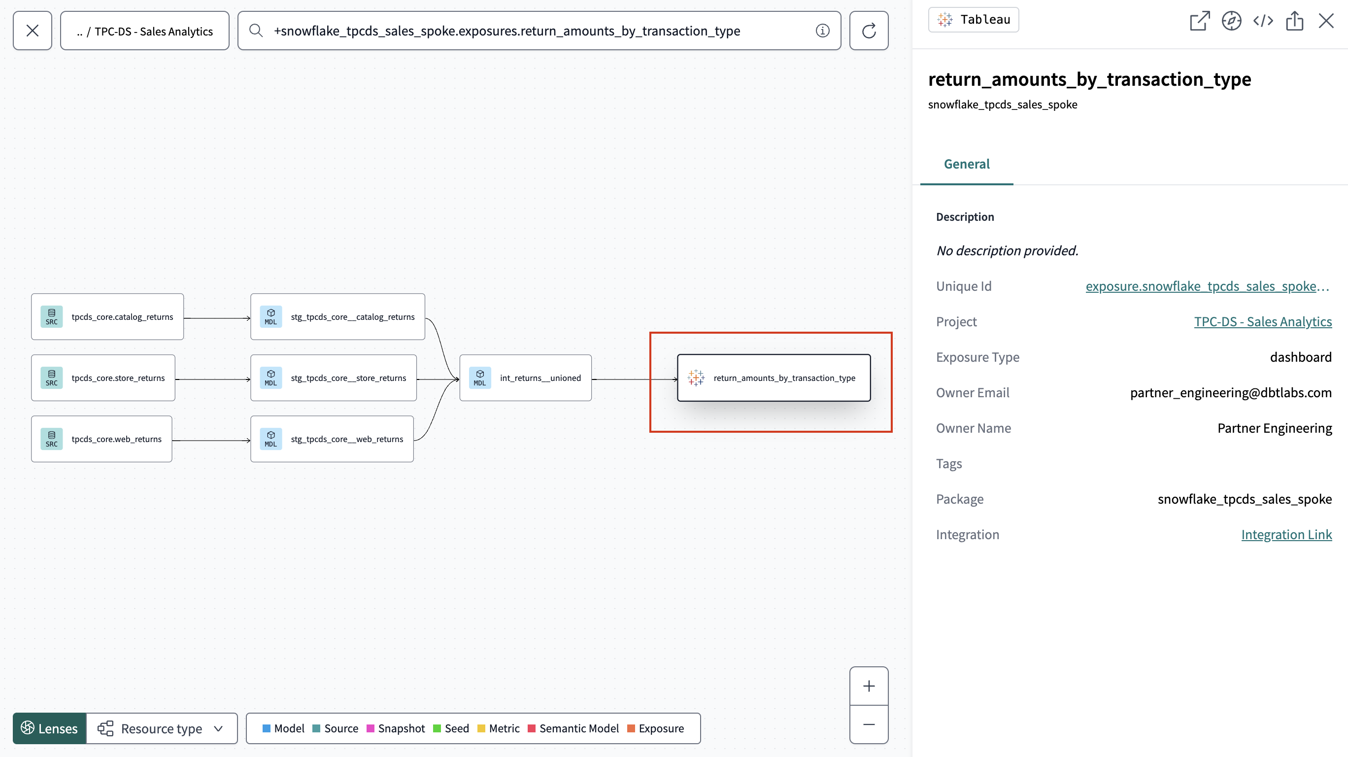 Просмотр из dbt Explorer в виде Project lineage, отображаемый с иконкой Tableau.