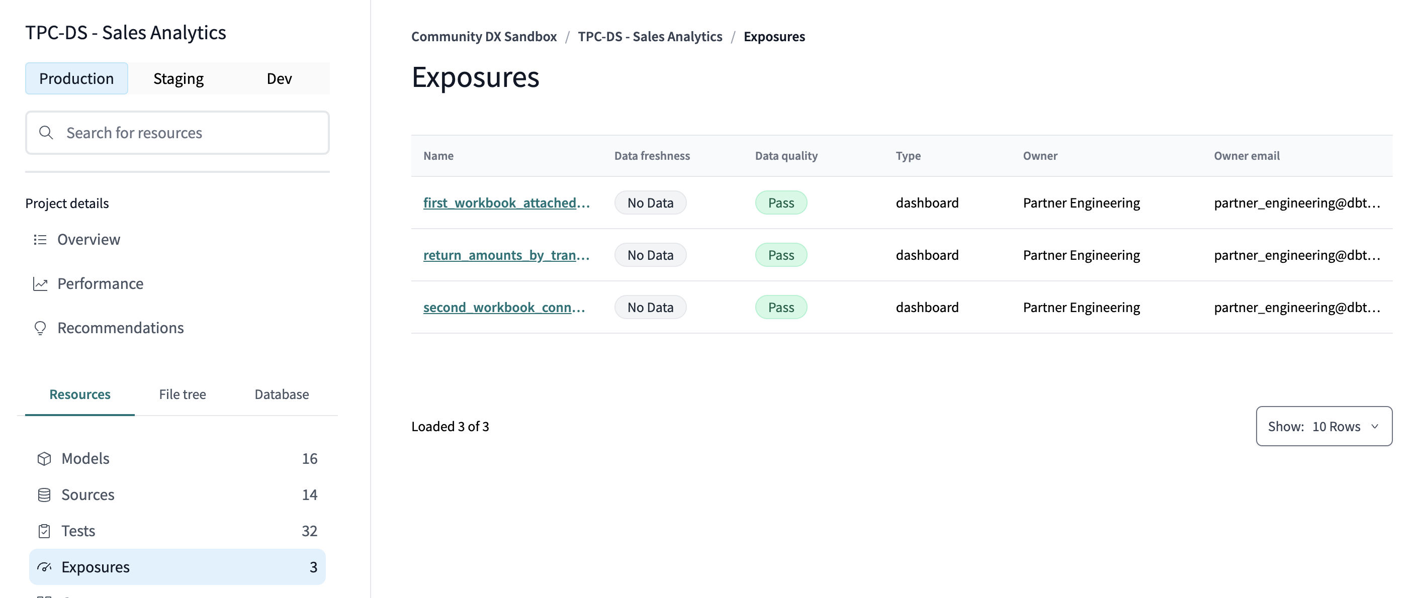 Просмотр из dbt Explorer в меню 'Resources'.