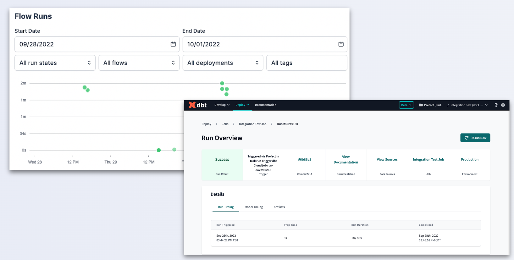 Задача dbt Cloud, запущенная Prefect